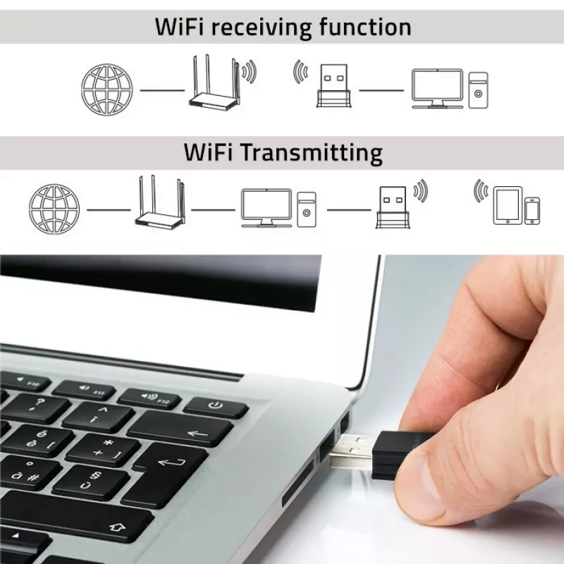Belaidis mini USB Wi‑Fi adapteris QOLTEC 57007 — Vienos juostos 2,4 GHz, iki 150 Mbps, vidinė antena