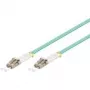 InfiniBand/šviesolaidinis kabelis LC Goobay 95754