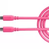 Rode SC27-P USB-C į USB-C kabelis USB 3.2 Gen1, rožinis