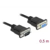 Nuoseklusis kabelis DeLOCK 86613 juodas 0,5 m RS-232