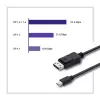 DisplayPort kabelis Qoltec 50434 1,8 m Mini DisplayPort juodas