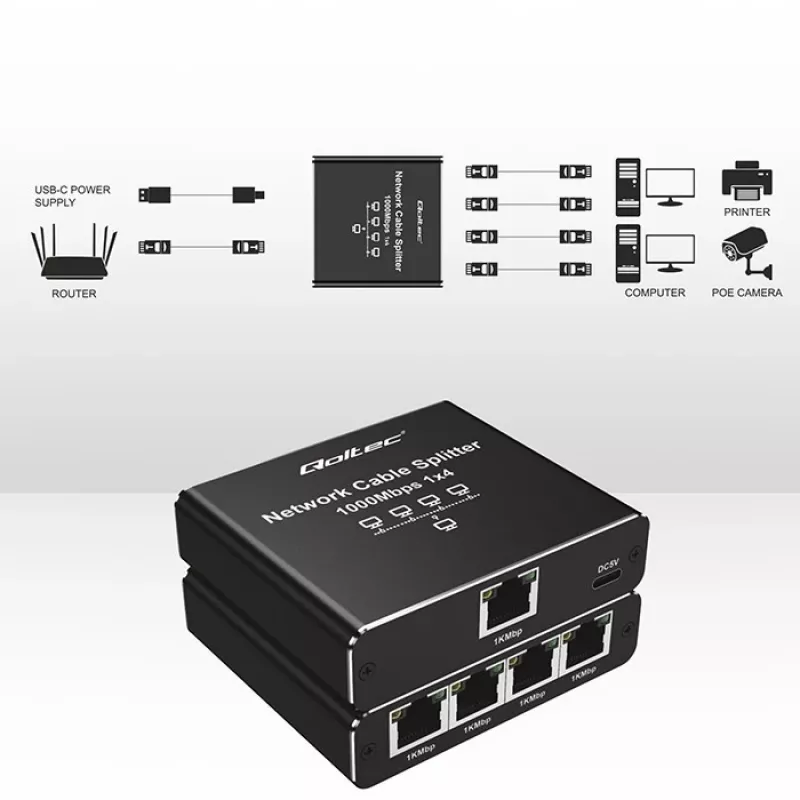 Ethernet mini jungiklis QOLTEC 52293 1x4 RJ45, 1 įėjimo 4 išėjimų nevaldomas tinklo skirstytuvas