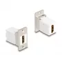 DeLOCK keystone modulis 67166 HDMI plokščias Sidabrinė White
