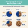 CAT CHOW Hairball Control Chicken Green Beans padaže 85 g