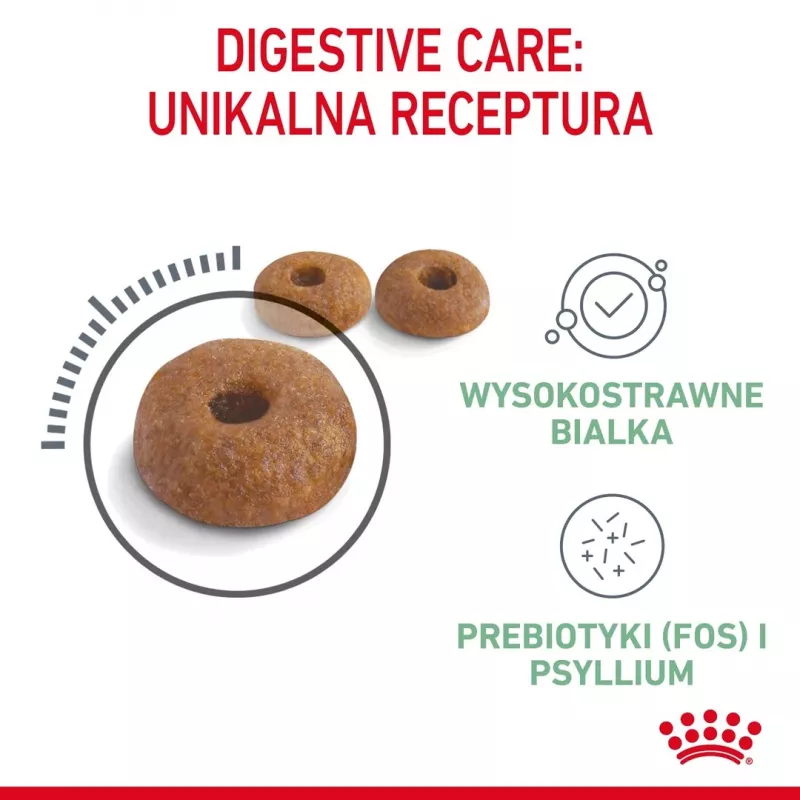 Sausas kačių maistas Royal Canin Digestive Care 4 kg — Suaugusios katės, paukštiena, virškinimo palaikymas