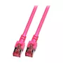 EFB-Elektronik RJ45 pleistrinis laidas Cat.6 S/FTP LSZH purpurinis 0,5m Gamintojas: EFB Elektronik (K5519.0,5)