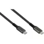 Goodconnections 2240-CCT010A USB kabelis
