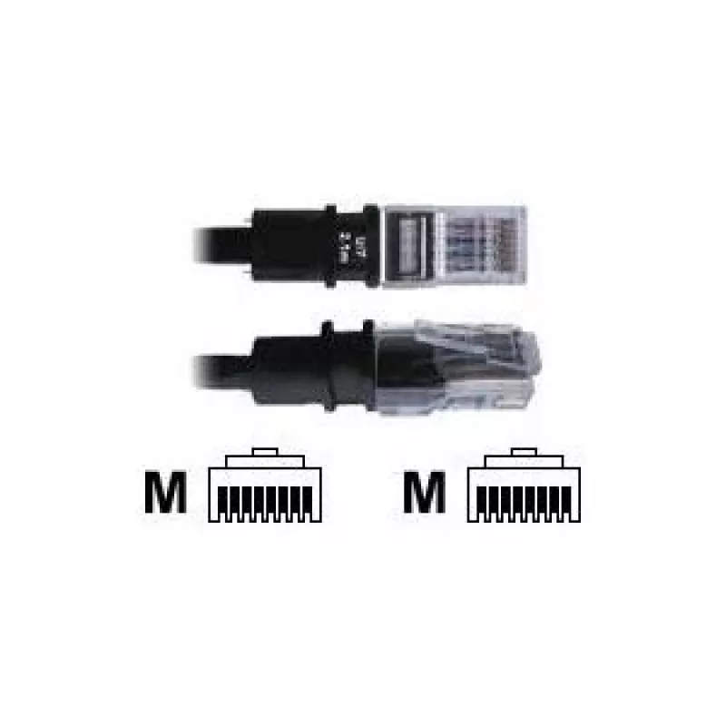 PatchSee BasicPatch - Patch-Cable - RJ-45 (M) to RJ-45 (M) - 1.5 m - FTP - CAT 5e - ekranuotas - juodas