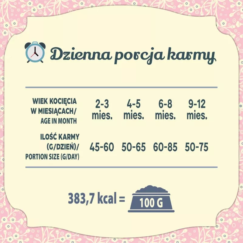 FOLK švelnus maistas kačiukams su triušiena ir ėriena - sausas kačių ėdalas - 7kg