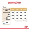 Sausas šunų maistas Royal Canin Pomeranian Adult 3 kg — mažų veislių formulė suaugusiems Pomeranijos špicams