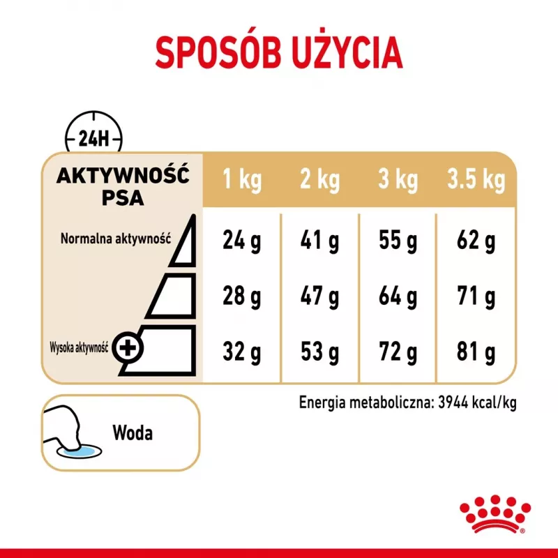 Sausas šunų maistas Royal Canin Pomeranian Adult 3 kg — mažų veislių formulė suaugusiems Pomeranijos špicams