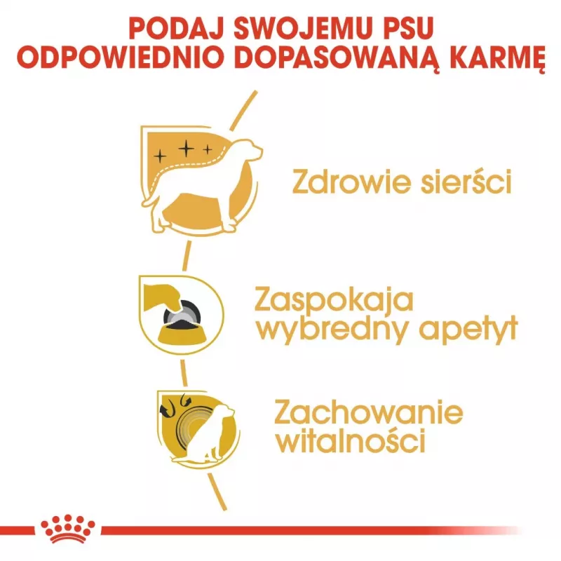 ROYAL CANIN BHN Yorkshire Terrier Adult sausas šunų ėdalas - 7.5 kg
