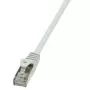 LogiLink CP1102D RJ45 tinklo kabelis, jungiamasis kabelis CAT 5e SF/UTP 15,00 m pilka 1 vnt.