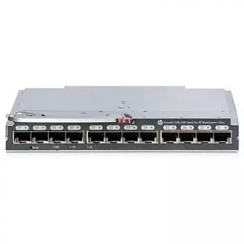 Brocade 16Gb/28c PP/Embedded
