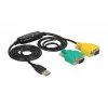 Serijinis kabelis DeLOCK 63466 USB Type-A DB-9 1,5 m juodas žalias geltonas