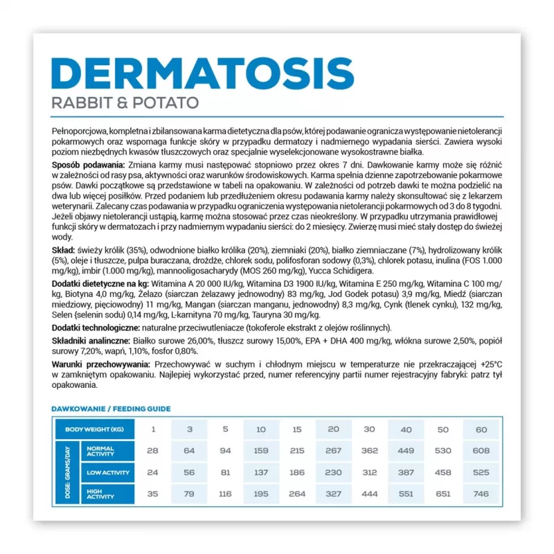 Sausas šunų maistas VETEXPERT Veterinary Diet Dermatosis Rabbit & Potato 2 kg — suaugusiems, monoproteinas, be grūdų/glitimo/sojų