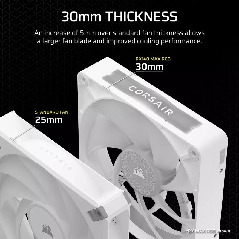 Ventiliatorius Corsair iCUE LINK RX140 MAX RGB 14 cm baltas 2 vnt. 300–1600 RPM
