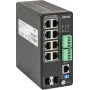 Jungiklis DIN bėgiui, 1 GBit/s,