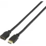 SpeaKa Professional SP-7870532 HDMI laidas 2 m HDMI Type A (standartinis) juodas (SP-7870532)
