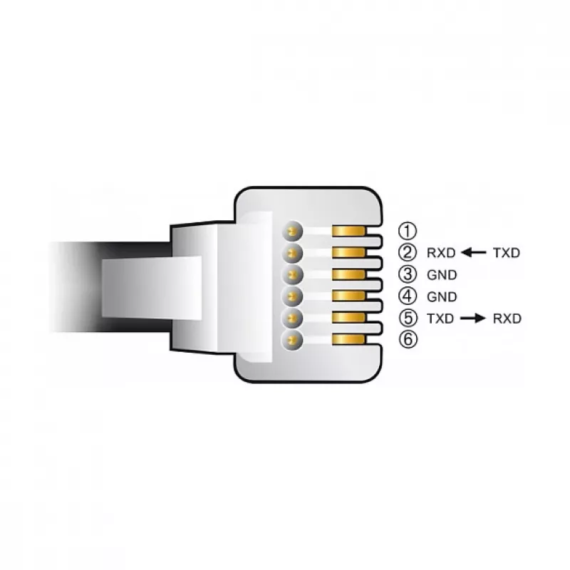 Kabelio lyčių adapteris DeLOCK 66735