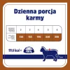 VET RESPONSE Hipoalerginė antis - šlapias kačių ėdalas - 85g