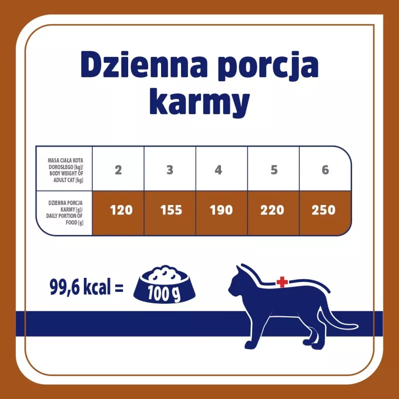 VET RESPONSE Hipoalerginė antis - šlapias kačių ėdalas - 85g