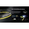 Nitecore HC65 UHE priekinis žibintuvas