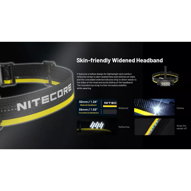 Nitecore HC65 UHE priekinis žibintuvas