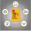 Flash atmintinė Kodak 256GB UHS-II U3 A1 V60 Ultra Pro EKMSDM256GUHS2V1K