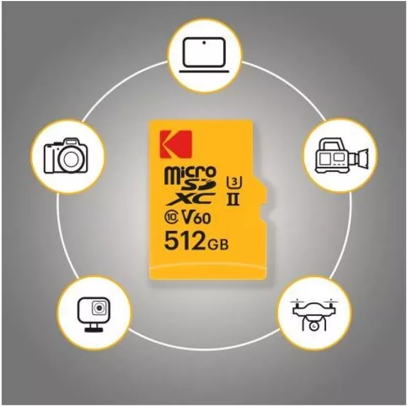 Flash atmintinė Kodak 256GB UHS-II U3 A1 V60 Ultra Pro EKMSDM256GUHS2V1K