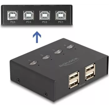 DeLOCK USB 2.0 jungiklis 4 kompiuteriams prie 4 įrenginių, juodas, 0,48 Gbit/s