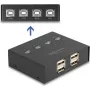 DeLOCK USB 2.0 jungiklis 4 kompiuteriams prie 4 įrenginių, juodas, 0,48 Gbit/s
