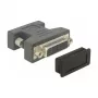 Lizdo apsauginis dangtelis DVI DeLOCK 60160