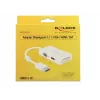 DeLOCK laidas 0,16 m DisplayPort – VGA, HDMI, DVI-D