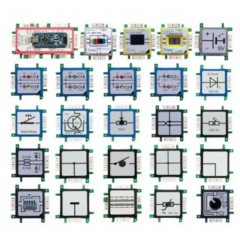 ALLNET 125697 Daugiaspalvis Brick’R’knowledge Suderinamumas