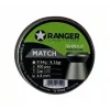 Kral Arms Empire Puncher Synthetic 4.5mm Air Rifle