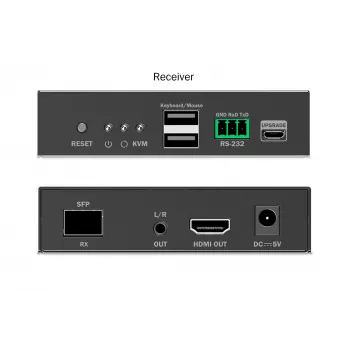 Imtuvas Digitus HDMI Fiber KVM IP Receiver 4K/60Hz Wired USB