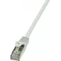 Logilink - komutacinis kabelis - RJ-45 (V) - RJ-45 (V) - 15 m - folija ekranuota vytos poros (F/UTP) - CAT 5e - pilka (CP1102S)