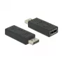 DisplayPort laidas DeLOCK 2xDisplayport 1.2 65691 Juodas