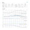 SENCOR SWS 12500 WiFi PRO stotis meteo