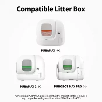 Magnetinis kraiko sietelis, skirtas Petkit Pura Max / Pura Max 2 / Purobot Max PRO (rinkinys)