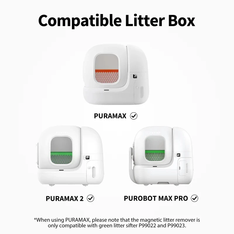 Magnetinis kraiko sietelis, skirtas Petkit Pura Max / Pura Max 2 / Purobot Max PRO (rinkinys)