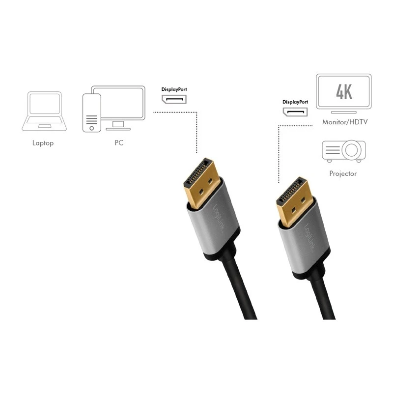 Logilink CDA0103 jungiamumo priedas, juodas