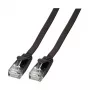 Efb K8107SW.3 eterneto komutacinis kabelis juodas