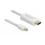 Vaizdo kabelio adapteris DeLOCK 83707 Mini DisplayPort į HDMI 2m Balta