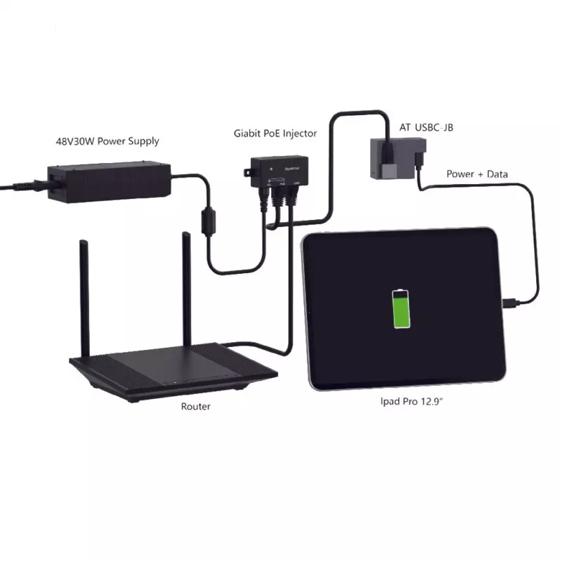 Extralink AT-USBC-JB-V3 | PoE keitiklis per USB-C | 25 W, 10/100 Mbps