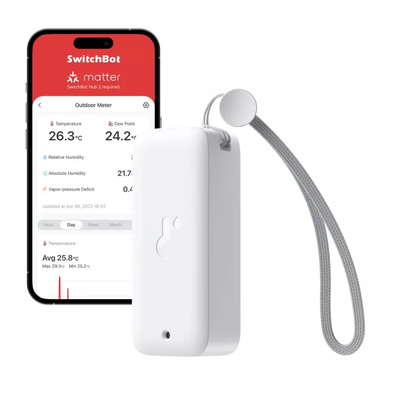 Išmanusis namų termometras 3P+HUB/W3400010 Switchbot