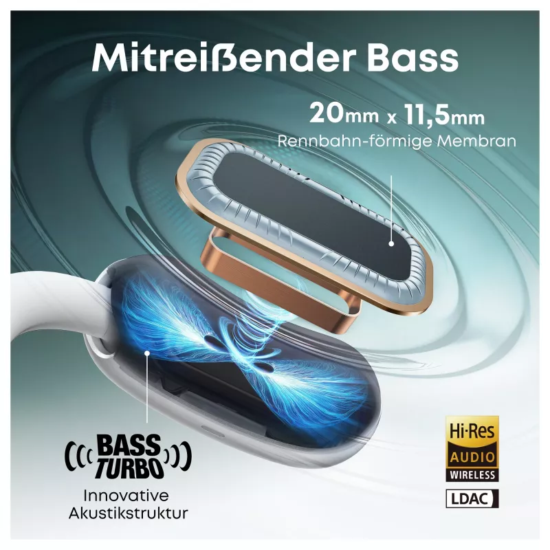 Anker A3874G22 Balta