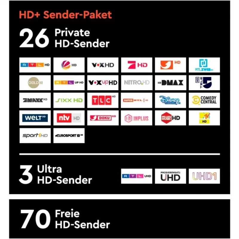 HD plus HD+ Kortelė su 12 mėnesių HD+ kanalų paketu
