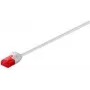 Wentronic Goobay CAT 6 plonas komutacinis kabelis, U/UTP, pilkas, 0,25 m - varinis (71546)